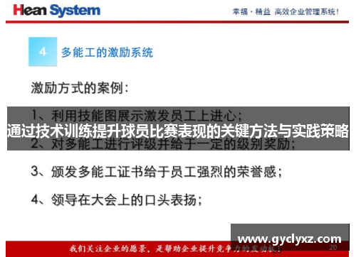 通过技术训练提升球员比赛表现的关键方法与实践策略